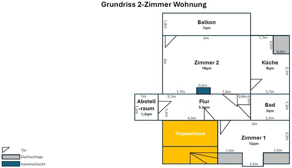 Grundriss 2-Zi WHG
