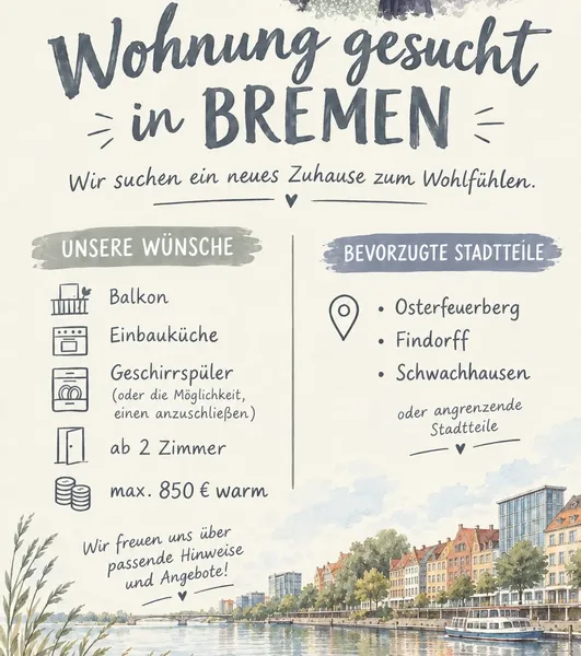 Gesuch Details 